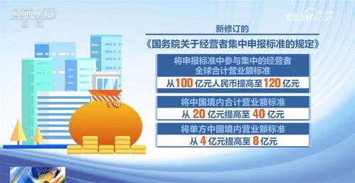 多維數(shù)據(jù)釋放經(jīng)濟(jì)運(yùn)行積極信號(hào) 高質(zhì)量發(fā)展迎來(lái)多重利好