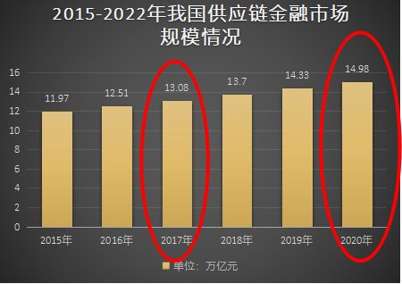 凌云集團 以先行者之姿，破供應鏈危機之局