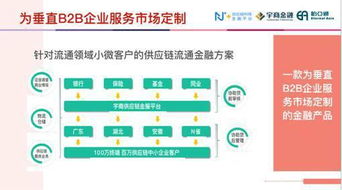 凌云集團(tuán)供應(yīng)鏈 以互聯(lián)網(wǎng)與新流通模式，助力中小微企業(yè)融資破局